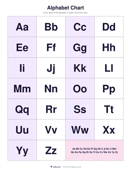 Printable alphabet chart with A to Z in upper and lower case in twenty-six boxes