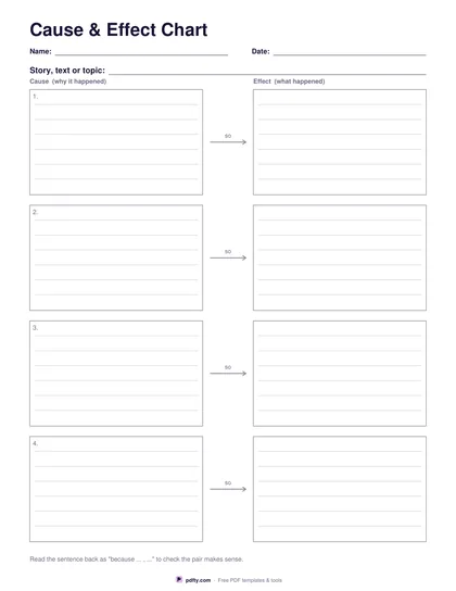 Printable cause and effect chart with paired boxes and arrows