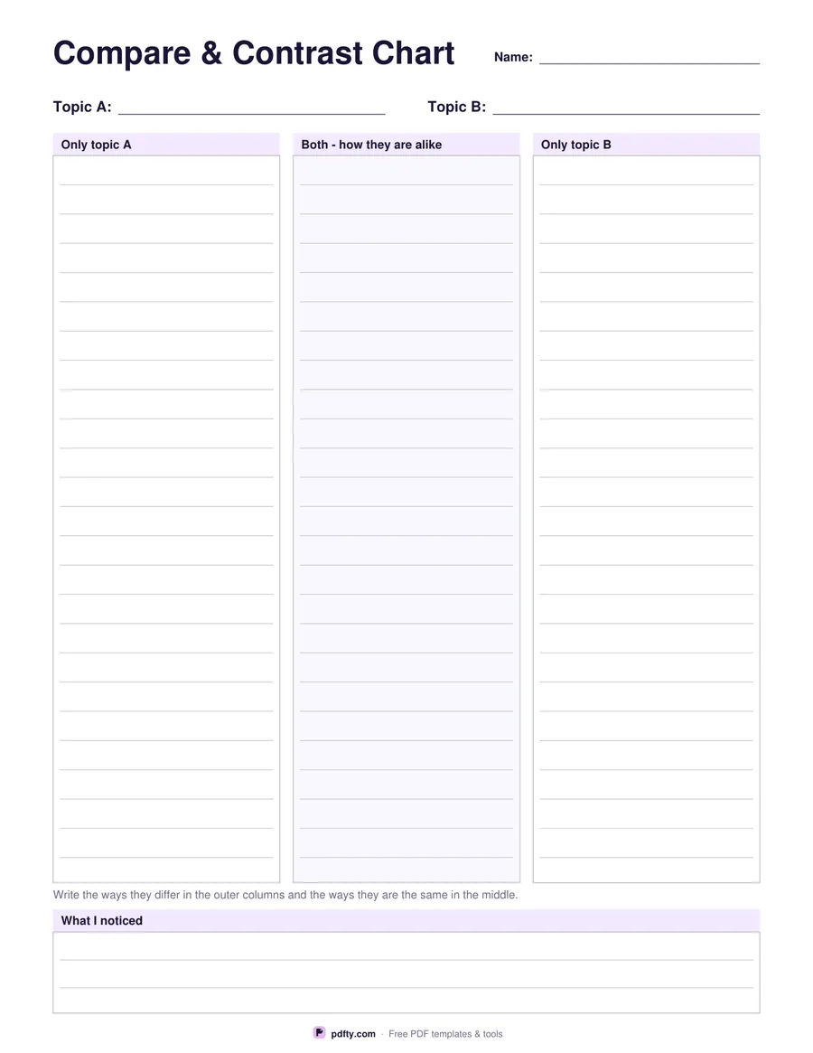 Printable compare and contrast chart with three columns