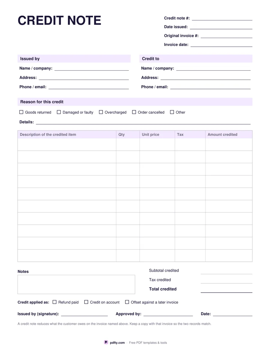 Free fillable credit note with original invoice reference, reason and credited lines