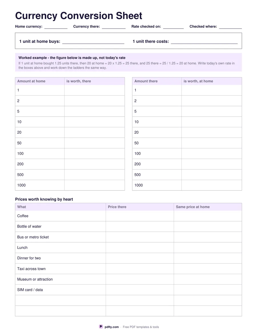 Printable blank currency conversion sheet with rate boxes, two conversion ladders and a common prices table