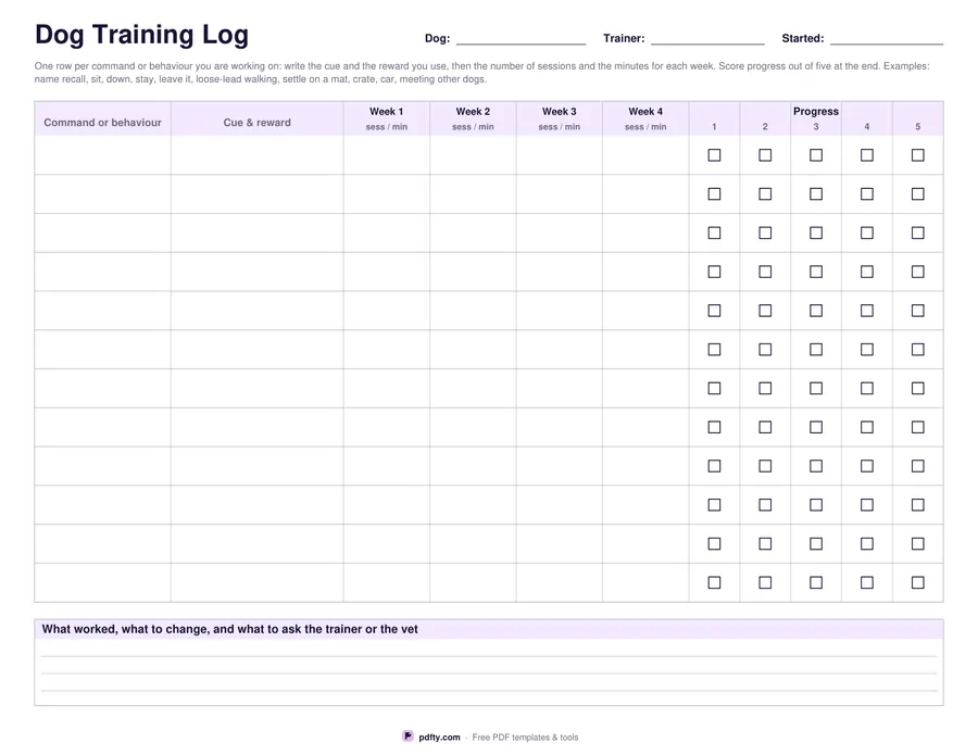 Printable dog training log with commands, cue and reward, weekly sessions and minutes and a progress score