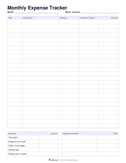 Printable expense tracker with 25 rows for date, description, category, payment method and amount