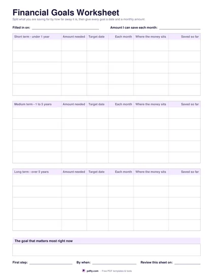 Printable financial goals worksheet with short, medium and long term goals, amounts and target dates