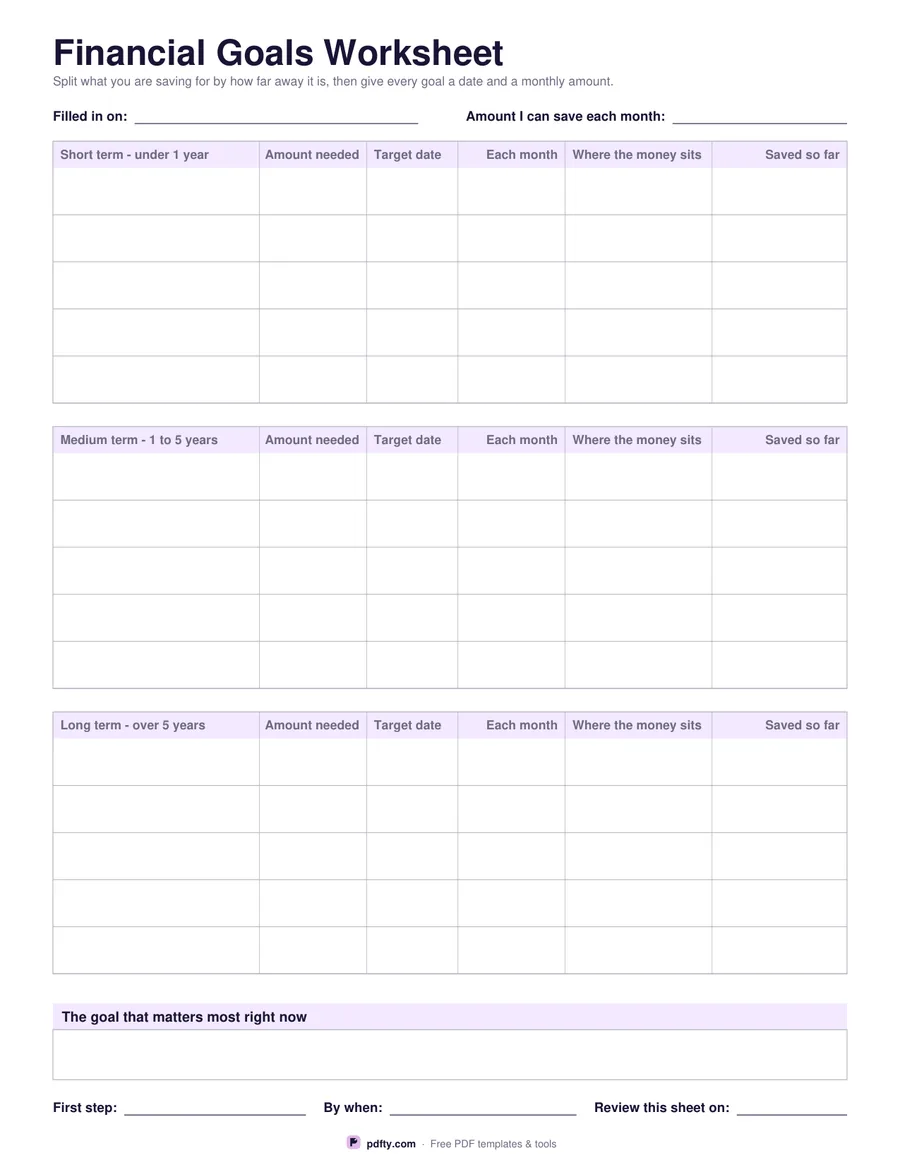 Printable financial goals worksheet with short, medium and long term goals, amounts and target dates