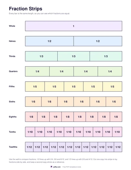 Printable fraction wall with bars from a whole down to twelfths