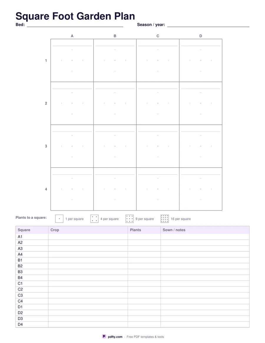 Printable square foot garden plan with one-foot squares and a planting key