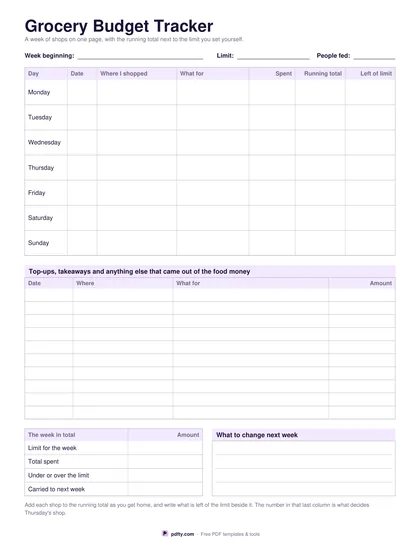Printable grocery budget tracker with a week of shops, running total and weekly limit