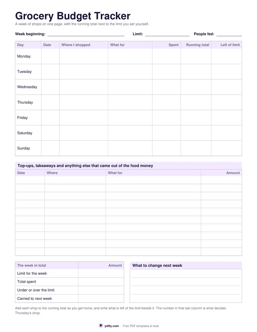 Printable grocery budget tracker with a week of shops, running total and weekly limit