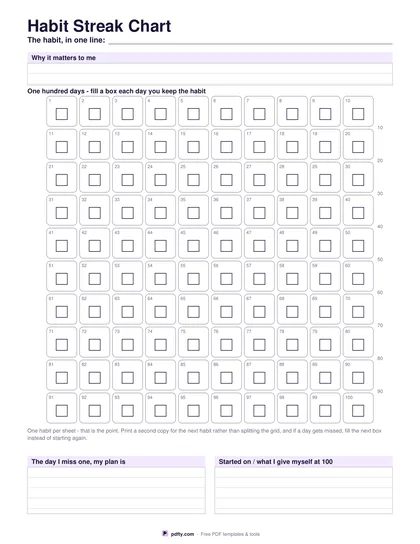 Printable habit streak chart with 100 numbered boxes for one habit