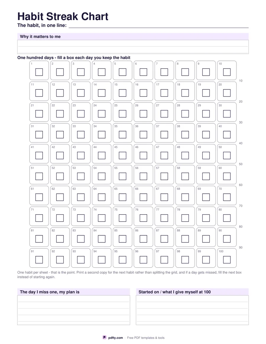 Printable habit streak chart with 100 numbered boxes for one habit