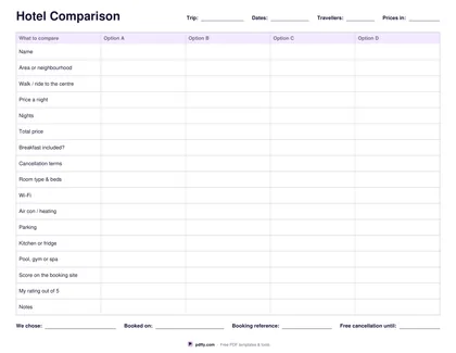 Printable hotel comparison chart with price, location, breakfast, cancellation and rating rows across four options