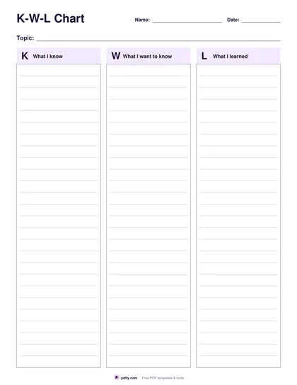 Printable KWL chart with three ruled columns and a topic line