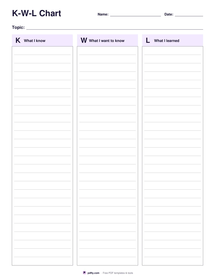 Printable KWL chart with three ruled columns and a topic line