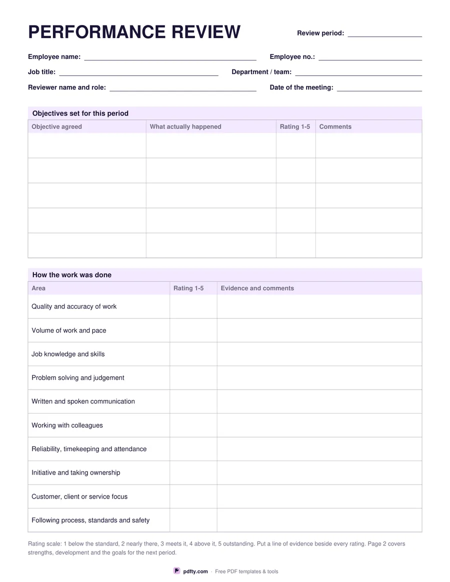 Printable performance review form with objectives, rated areas and signature lines
