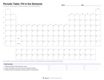 Printable blank periodic table worksheet with empty cells and a colour key