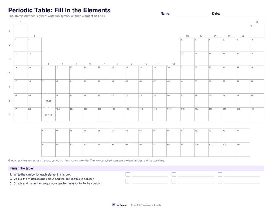 Printable blank periodic table worksheet with empty cells and a colour key