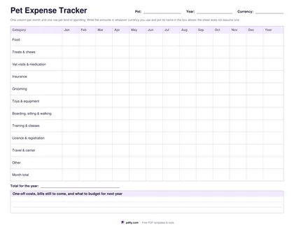 Printable pet expense tracker with food, vet, grooming, insurance and toys by month and a year total