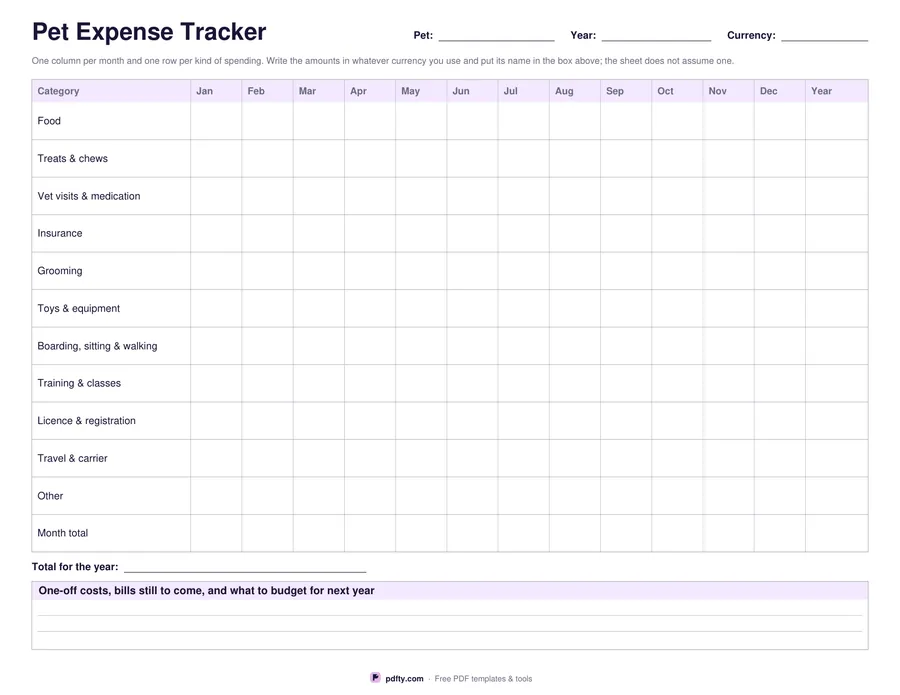 Printable pet expense tracker with food, vet, grooming, insurance and toys by month and a year total