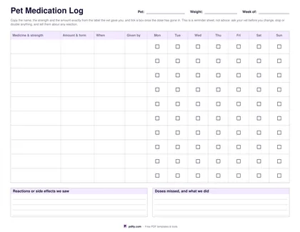 Printable pet medication log with medicine, amount, time, given by and a week of tick boxes