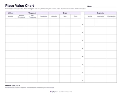 Printable place value chart from millions to thousandths with blank rows