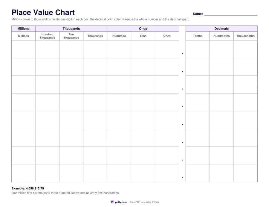 Printable place value chart from millions to thousandths with blank rows