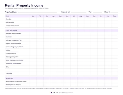 Printable rental property income and expenses sheet with monthly rent, costs and net rows