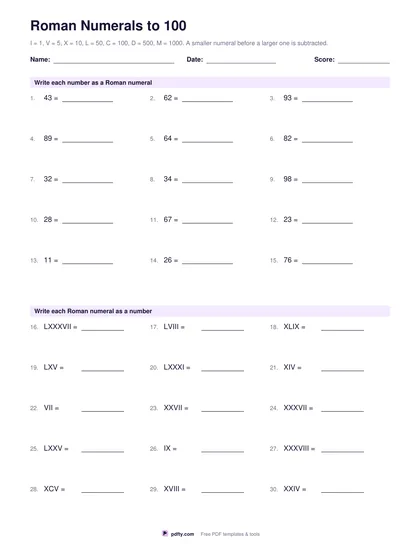 Printable roman numerals worksheet with thirty questions in two halves
