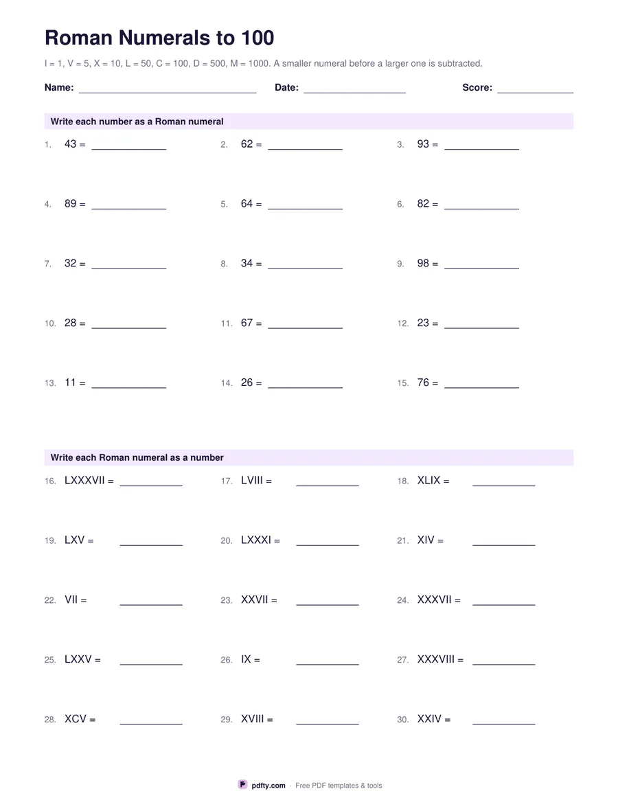 Printable roman numerals worksheet with thirty questions in two halves