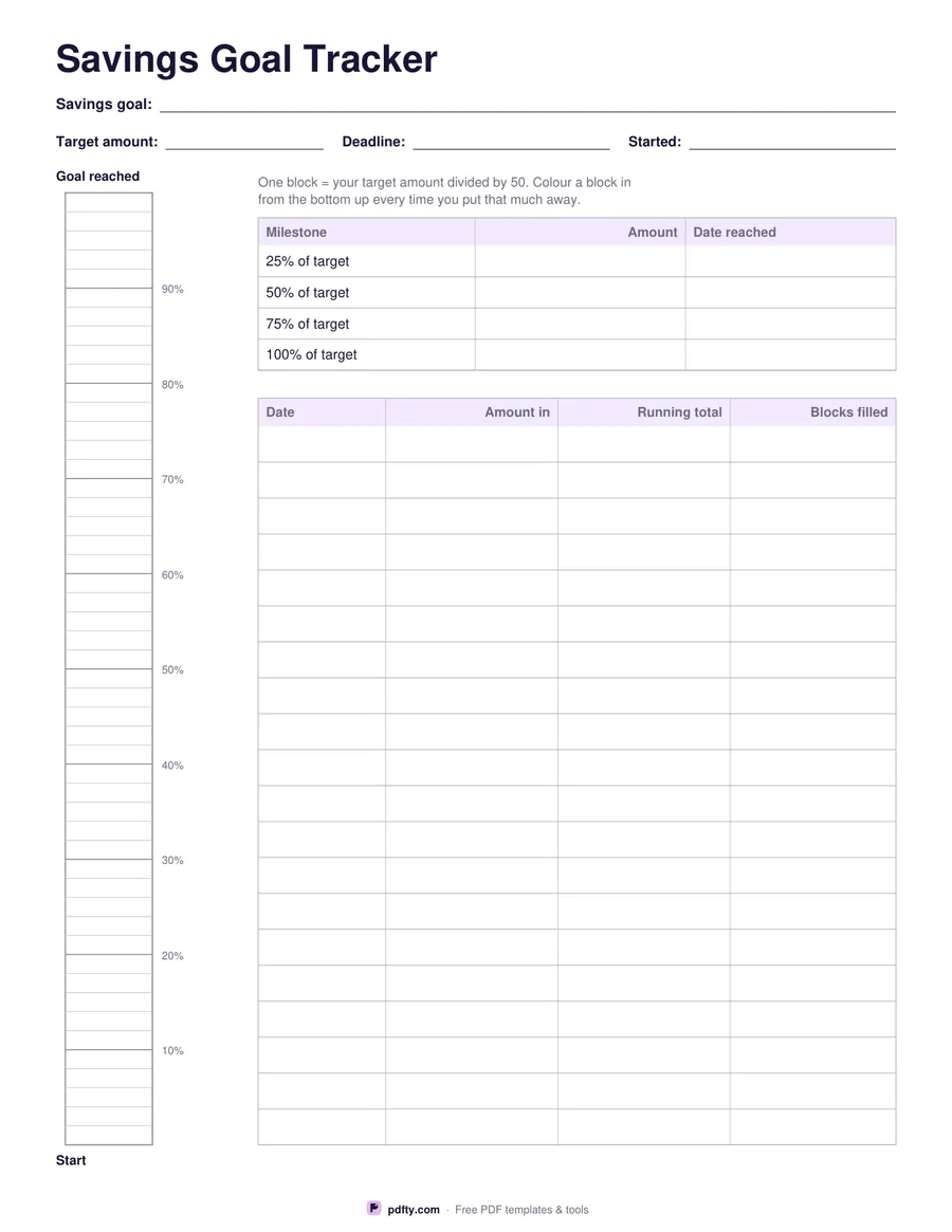 Printable savings goal tracker with a column of blocks to colour in and a deposit log