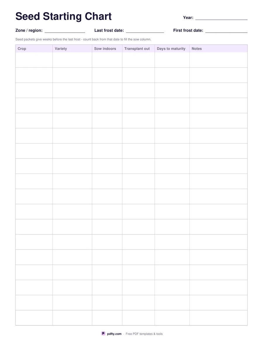 Printable seed starting chart with crop, variety, sowing date, transplant date and days to maturity