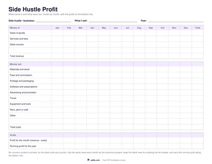 Printable side hustle profit sheet with monthly revenue, cost and profit rows
