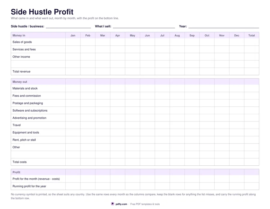 Printable side hustle profit sheet with monthly revenue, cost and profit rows