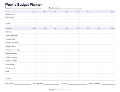 Printable weekly budget planner with income and spending categories across seven days