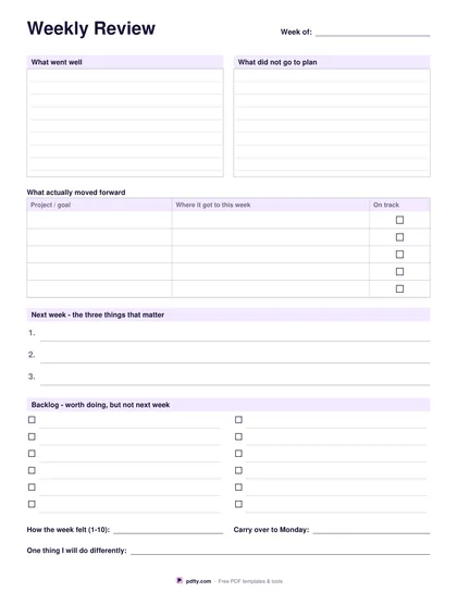 Printable weekly review sheet with went well, did not go to plan, priorities and backlog sections