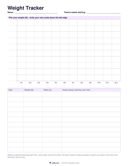 Printable weight tracker with a blank twelve-week chart and a table of date, weight and waist